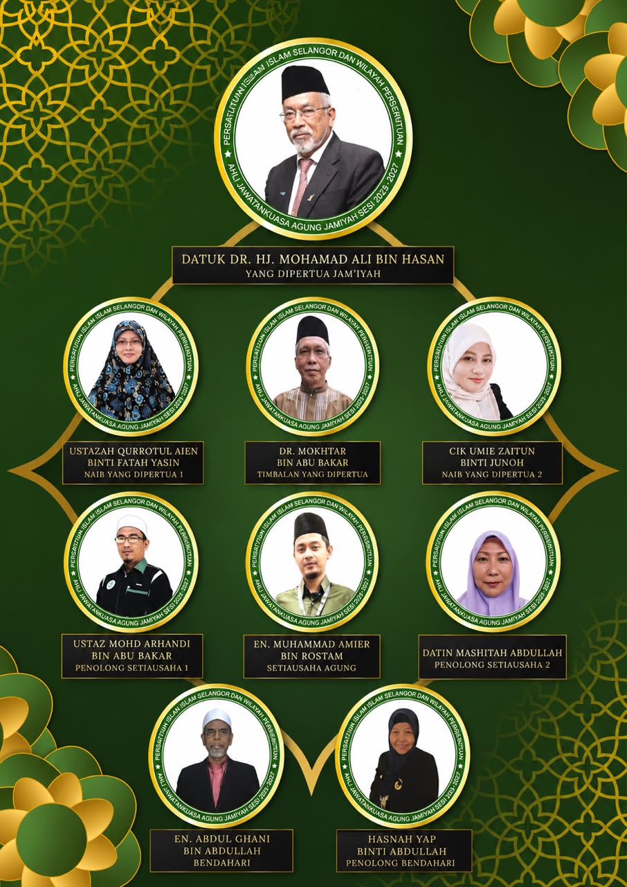 Carta AJK Tertinggi